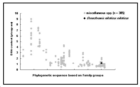 gene3.gif